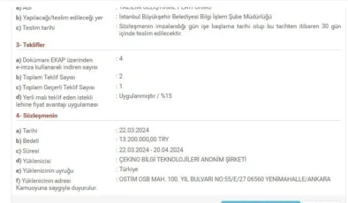 İBB’de İhale Skandalı: Şartnameyi Hazırlayan Şirket İhaleyi Kazandı